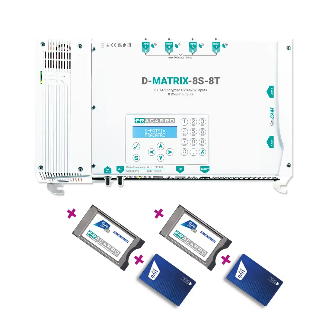 KIT D-MATRIX TVSAT 8X8